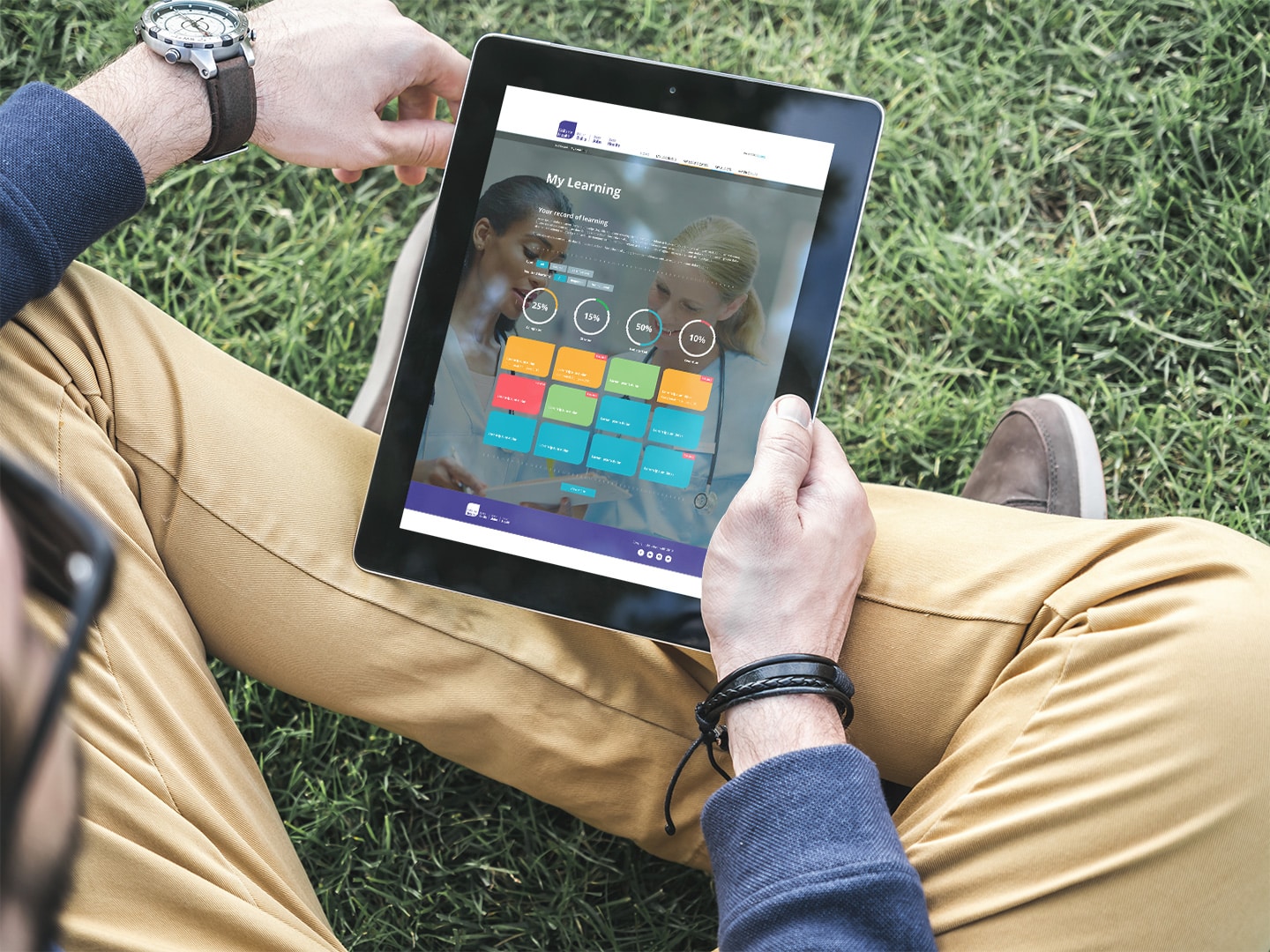 Skills for Health Totara LMS » Mindboost Skills for Health Totara LMS